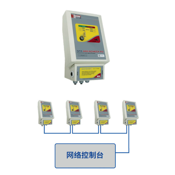SF6 AREACHECK P2型SF6氣體泄漏報(bào)警系統(tǒng)