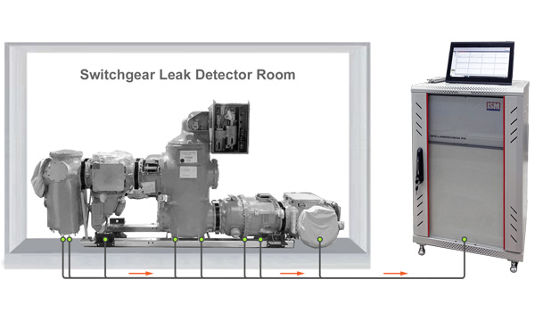SF6氣體泄漏測(cè)試系統(tǒng)